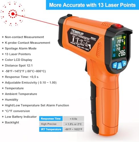 Infrared Thermometer Gun, Non Contact Digital Laser Thermometer Temperature Gun - Image 2