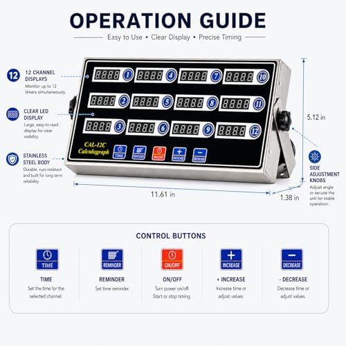 Commercial 12 Channel Digital Kitchen Timer, Calculagraph Fry Timer - Image 3