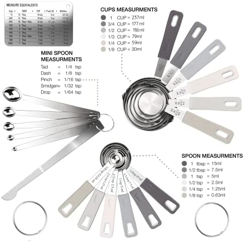 CuttleLab 22-Piece Stainless Steel Measuring Cups and Spoons Set, Tad Dash - Image 2
