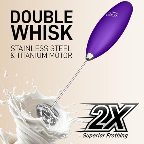 Zulay Kitchen Powerful Milk Frother Wand - Image 3
