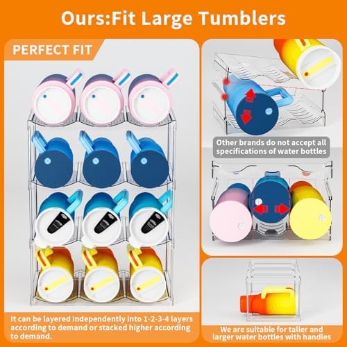 Stackable Water Bottle Organizer - Image 3