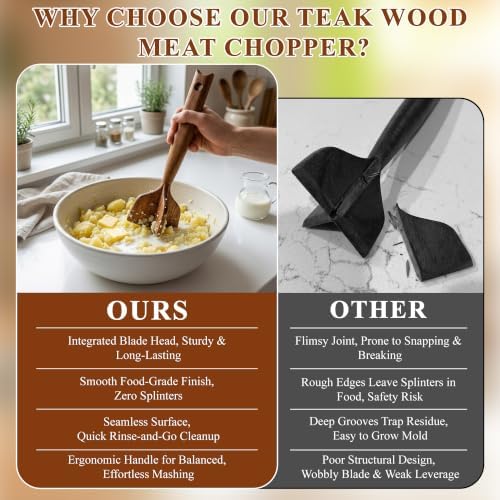 Meat Masher, Teak Wooden Ground Beef Smasher - Image 2