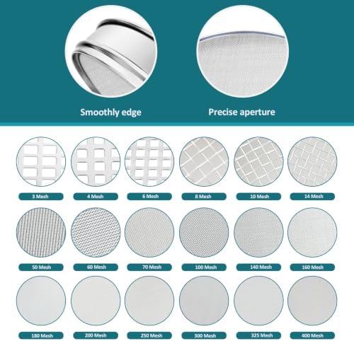 7.9" 304 Stainless Steel Lab Sieve, 60 Mesh Screen Sifter - Image 3