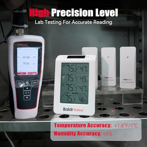 Wireless Freezer Monitor with 3 Sensors, 328ft Long Range Digital Refrigerator - Image 6