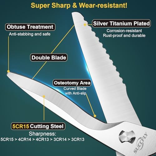 SUCCFLY Heavy Duty Kitchen Shears - Image 3