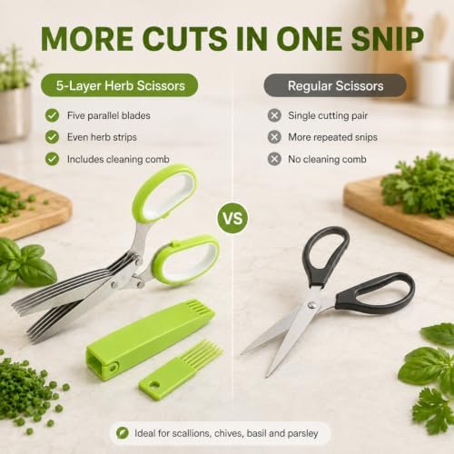 Stainless Steel Five Layer Vegetable Shears, 5 Layer Vegetable Shears，E-1PC - Image 6