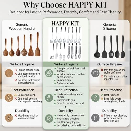 16-Piece Stainless Steel Buffet Serving Set - Image 3