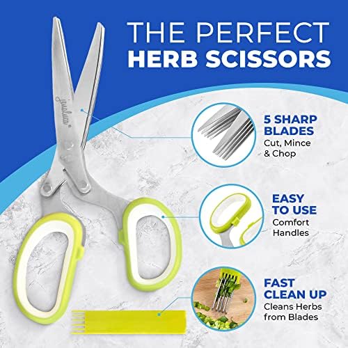 Jenaluca 5-Blade Herb Scissors, Stainless Steel Kitchen Shears - Image 2