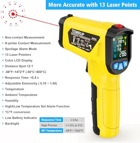 Infrared Thermometer Temperature Gun, -58°F to 1472°F, Digital Laser - Image 2