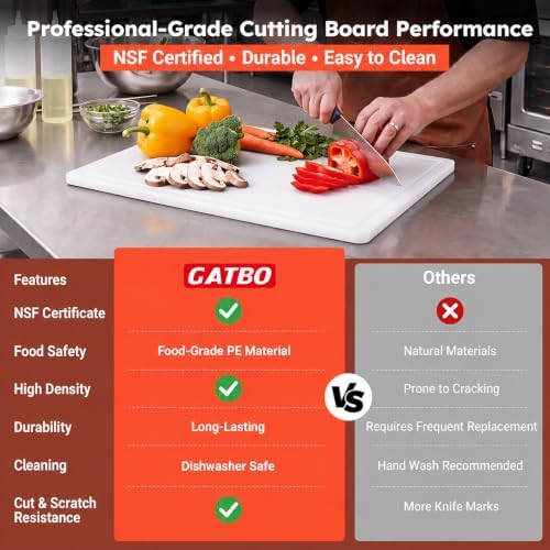 2 Pack Commercial Cutting Boards - Image 4
