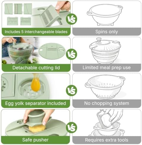 Salad Spinner 4.25qt, One‑touch Stop Button & Non‑slip Base, Vegetable Dryer - Image 6