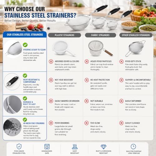 304 Stainless Steel Fine Mesh Strainer Set, 3 Sizes, 30 Mesh - Image 4