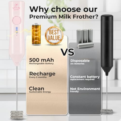 Zulay Kitchen Rechargeable Milk Frother Handheld - Image 4