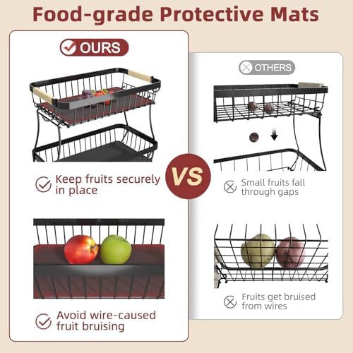 Sevenblue 2 Pack Fruit Basket - Image 5