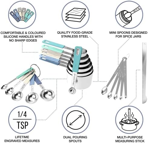 CuttleLab 22-Piece Stainless Steel Measuring Cups and Spoons Set, Tad Dash - Image 3