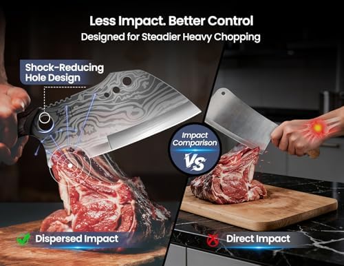 SYOKAMI Meat Cleaver Chef Knife - Image 5