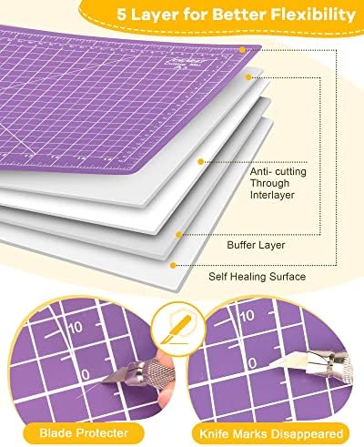 Thickened 18"x12" Self Healing Cutting Mat, Idemeet Rotary Cutting Sewing Mat - Image 5