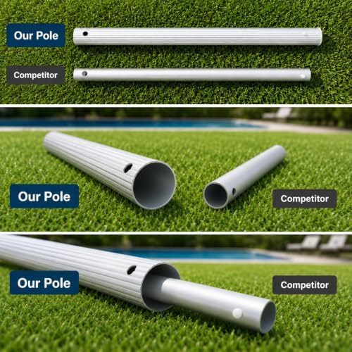Sepetrel Pool Skimmer Net with Pole, Ultra-Fine Mesh, 72-Inch Total Length - Image 2