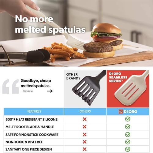 DI ORO Silicone Turner Spatula Set - Image 2