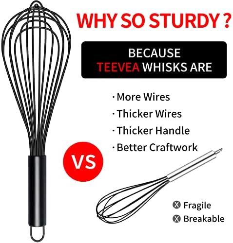 TEEVEA Silicone Whisk Set, Stainless Steel Handle, Heat Resistant Nonstick - Image 2