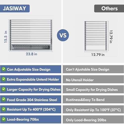 JASIWAY Roll Up Dish Drying Rack - Image 3