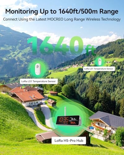 MOCREO WiFi Remote Thermometer Freezer Alarm, 1/3 Mile Long Range, IP66 - Image 3
