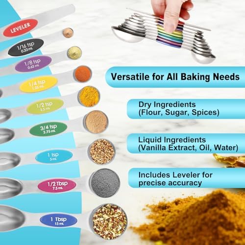 Magnetic Measuring Spoons Set of 9 - Image 4