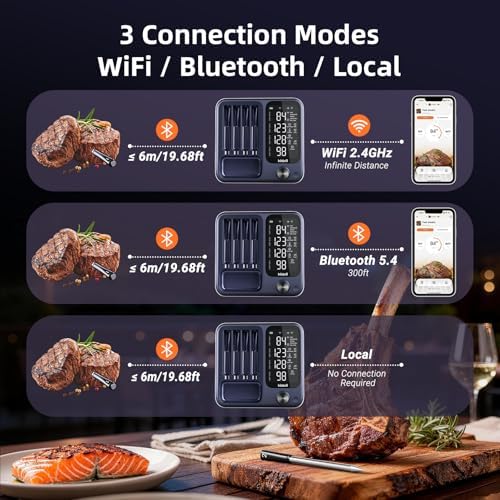 Wireless Meat Thermometer Digital - Image 2
