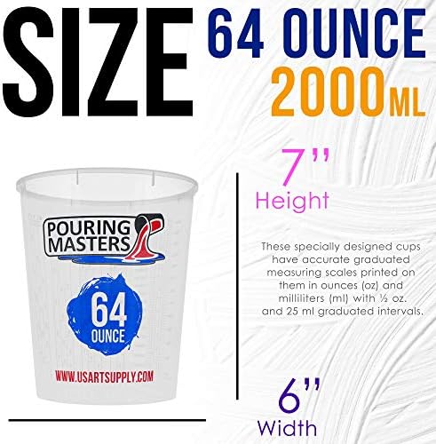 Pouring Masters 64 Ounce Graduated Plastic Mixing Cups - Image 3