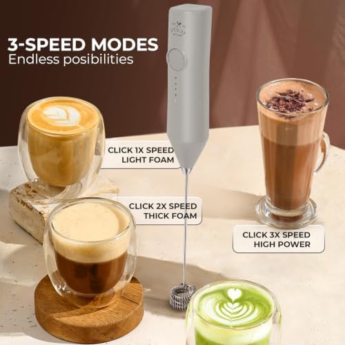 Zulay Kitchen Rechargeable Milk Frother Handheld - Image 5