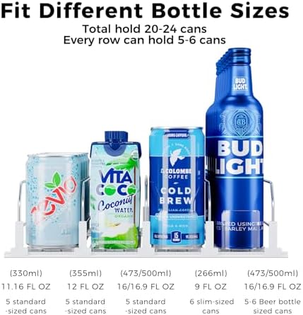 Puricon Drink Organizer for Fridge, Soda Can Organizer -4 Rows - Image 3