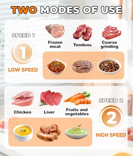 8L Meat Grinder for Home use, 1200W Large Food Processor，26-Cup Meat Grinder - Image 7