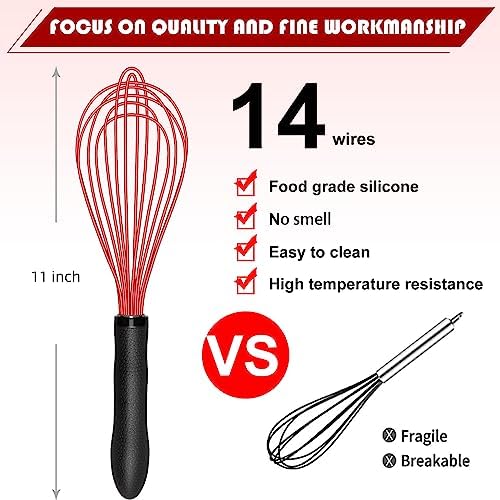 TEEVEA Silicone Whisk 11 Inch, Non-Slip Handle Heat Resistant Non-Scratch - Image 2