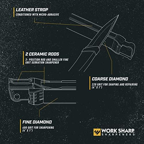 Work Sharp Guided Field Sharpener 3 Pack Gift Set, Travel Knife Sharpener Tool - Image 2