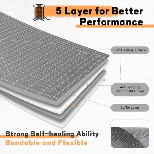 Premium 10pcs Self Healing Cutting Mat 18''x12'', Cutting Mat - Image 4