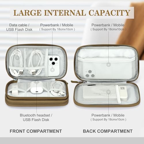 FYY Electronic Organizer, Travel Tech Pouch Bag - Image 3