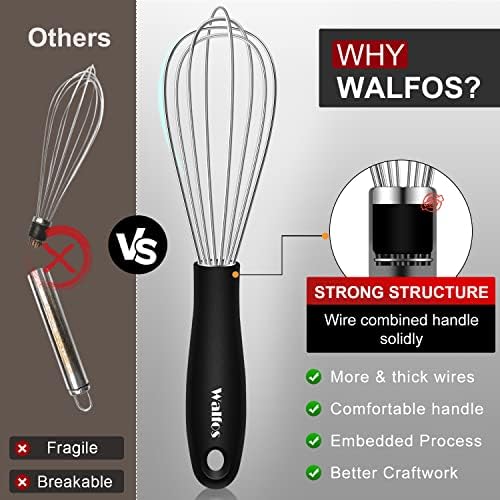 Walfos Mini Stainless Steel Whisk - Image 5