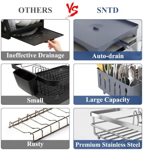 SNTD Dish Drying Rack for Kitchen Counter, 11.8" W x 16.7" L - Image 4