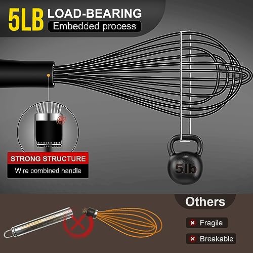 Silicone Whisks set with 7+5in mini stainless steel whisk, Non Scratch Coated - Image 7