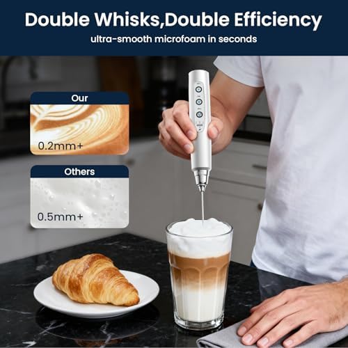 Milk Frother Wand Rechargeable Handheld Electric Whisk 3 Speed Adjustable - Image 2