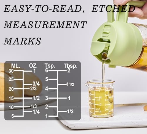 Ackers Etching Scale Measuring Glass V-Shaped Spout Made of High Borosilicate - Image 3