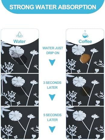Dish Drying Mat for Kitchen Counter - Image 2