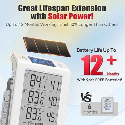 Wireless Freezer Monitor with 3 Sensors, 328ft Long Range Digital Refrigerator - Image 2
