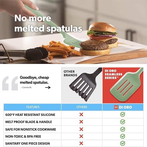 DI ORO Silicone Turner Spatula Set - Image 2