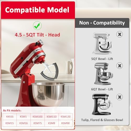 Flex Edge Beater for KitchenAid 4.5-5 Qt Tilt-Head Stand Mixers, Paddle Gray - Image 2