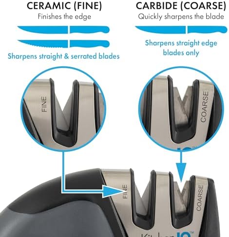 KitchenIQ 50009 Edge Grip 2-Stage Knife Sharpener, Coarse & Fine Sharpeners - Image 6