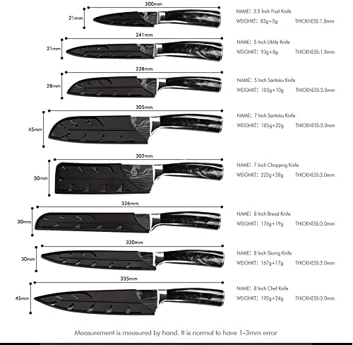 FULLHI Knife Set - Image 3