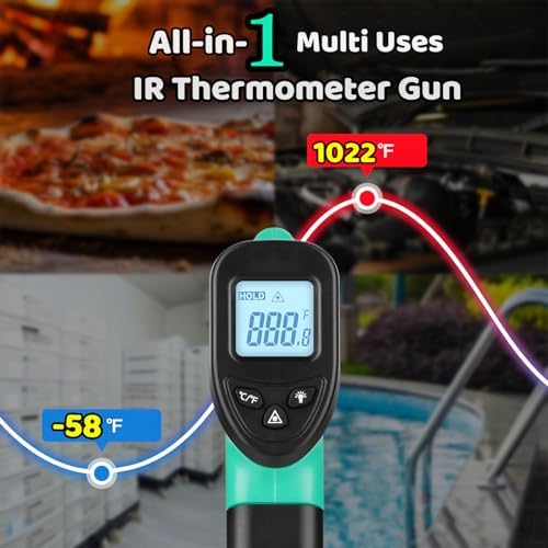 OnniOne Digital Laser Thermometer Temperature Gun - Image 2