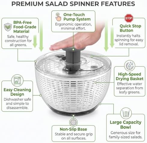Large 3.6 L Salad Spinner with BPA-Free Bowl - Image 3