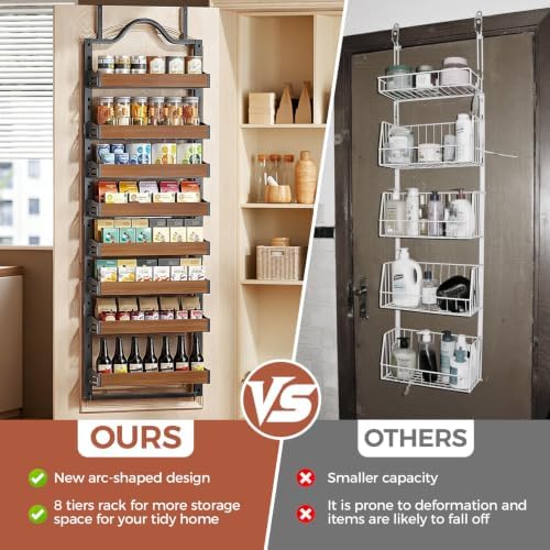 8-Tier Pantry Door Organizer, Over the Door Pantry Organizer - Image 5